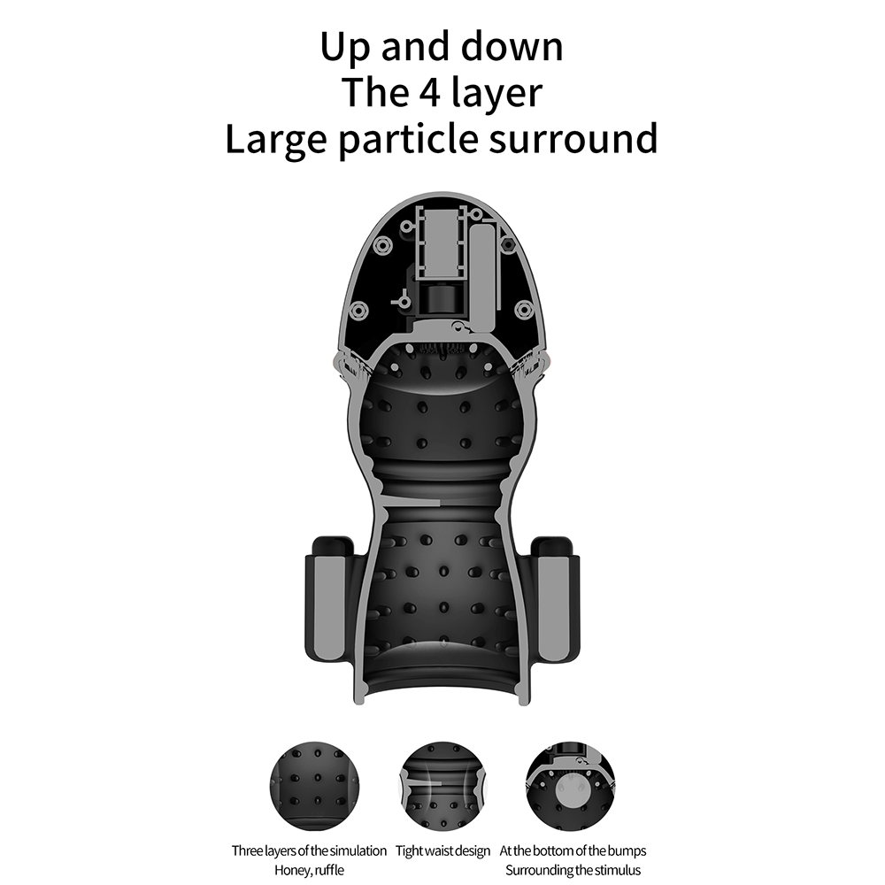 Yeain Glans of Sea, Land and Air Trainer 4 Generations