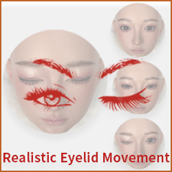 Realistic Eyelid Movement
