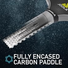 Fully Encased Carbon Handle