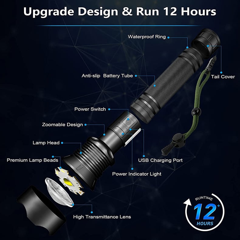 900000 LM Tactical Flashlight🔥Buy 2 Free Shipping🔥