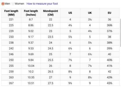 Custom sparkly shoes - - samba