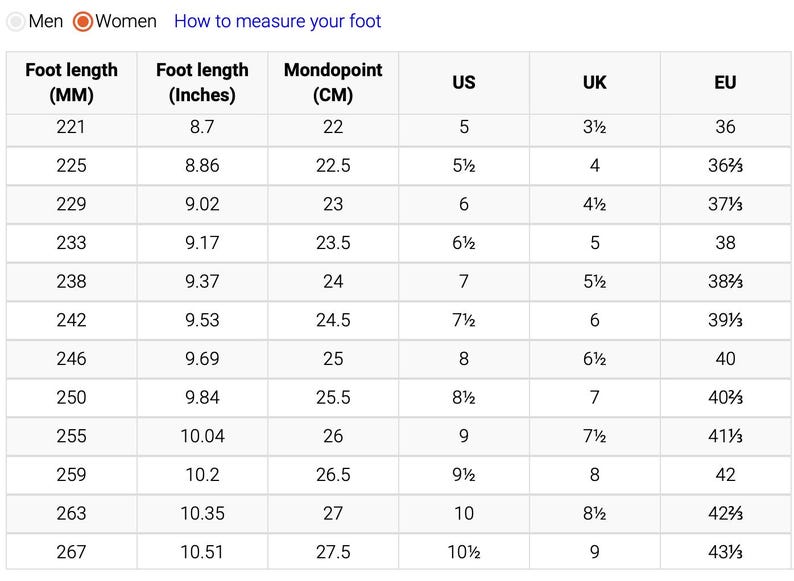 Custom sparkly shoes - - samba