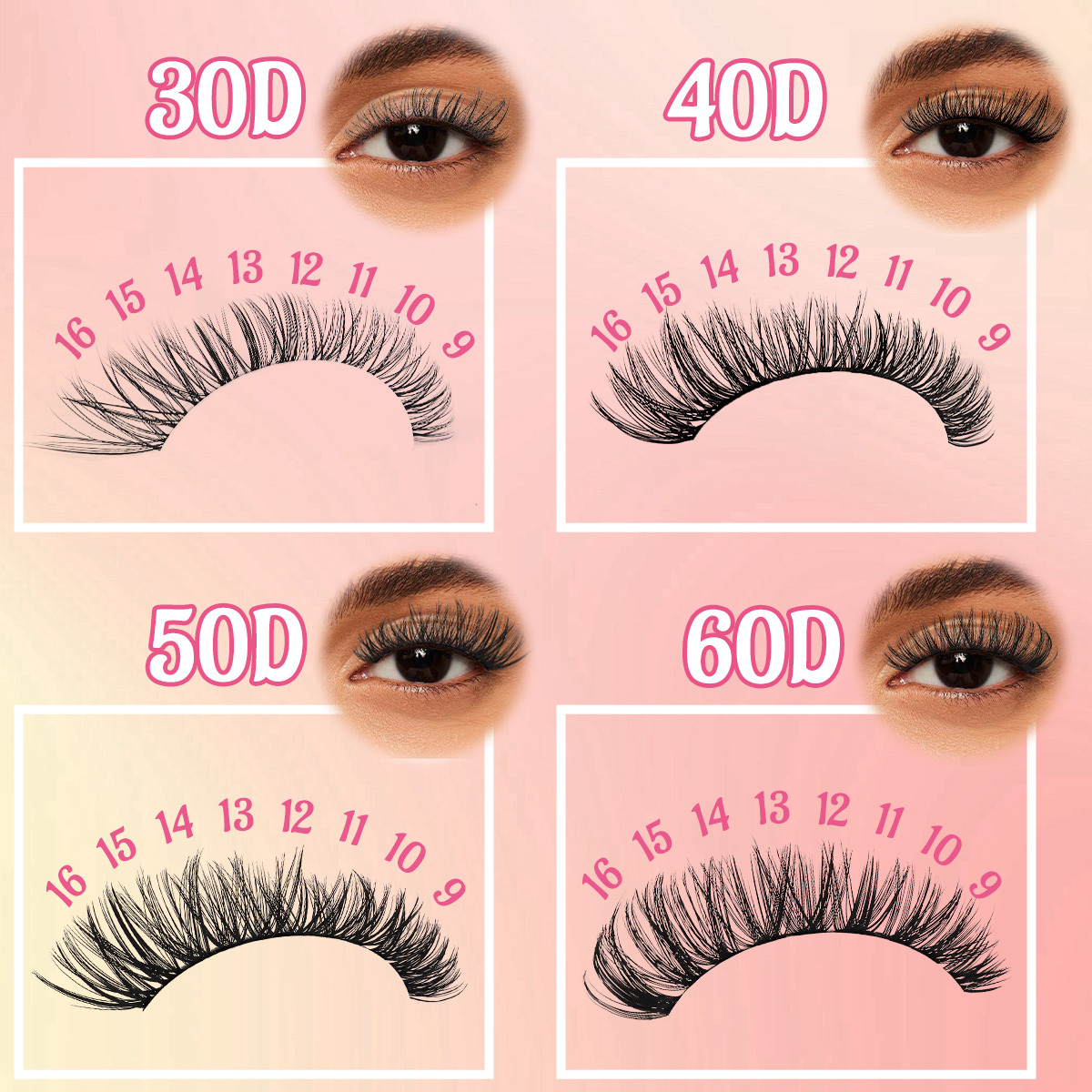 BT/VS-941(30D/40D/50D/60D)  DIY Eyelash Extension Kit