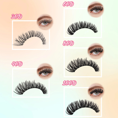 BT/VS-942(30D/40D/60D/80D/100D) DIY Eyelash Extension Kit