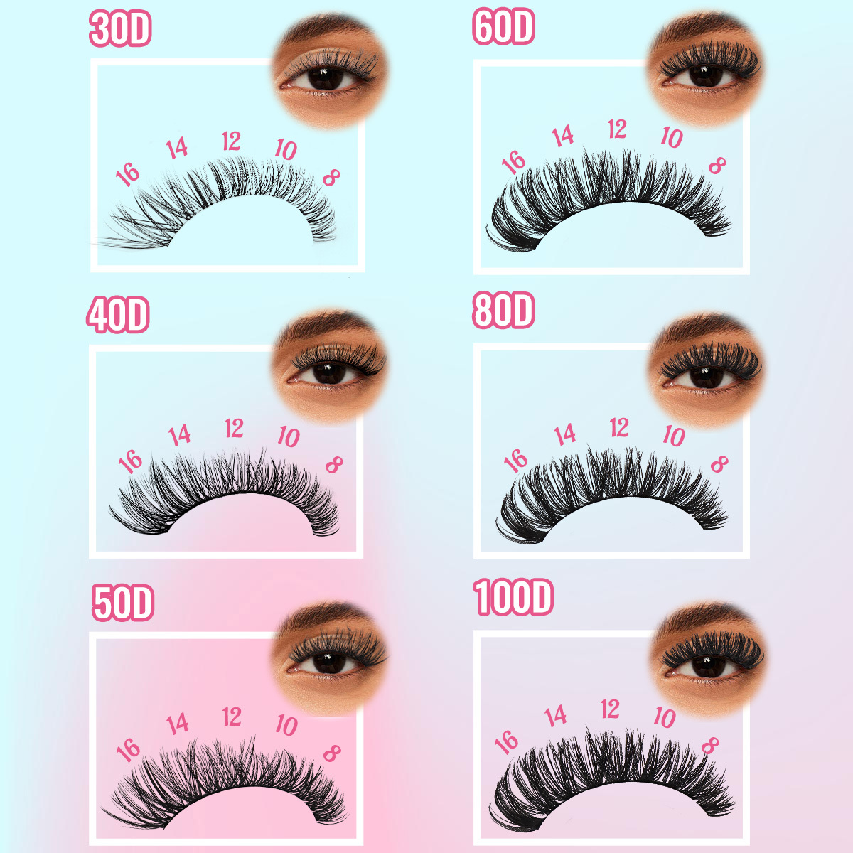 BT/VS-943(30D/40D/50D/60D/80D/100D) DIY Eyelash Extension Kit