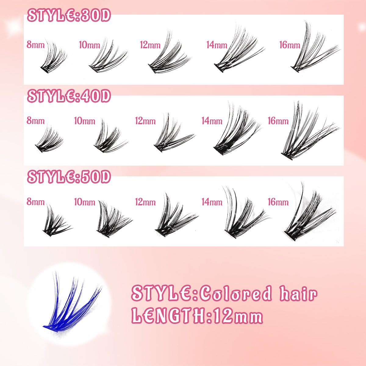 BT/VS-939(30D/40D/50D)DIY Eyelash Extension Kit