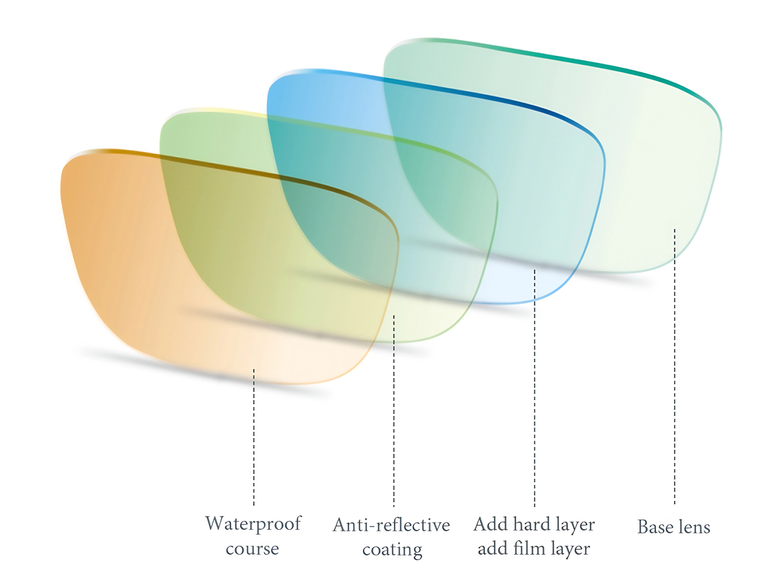 FideliaFashionable sunglasses Glasses GoGo