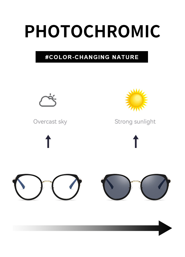 Iris-Round fullrim photochromism sunglasses for women