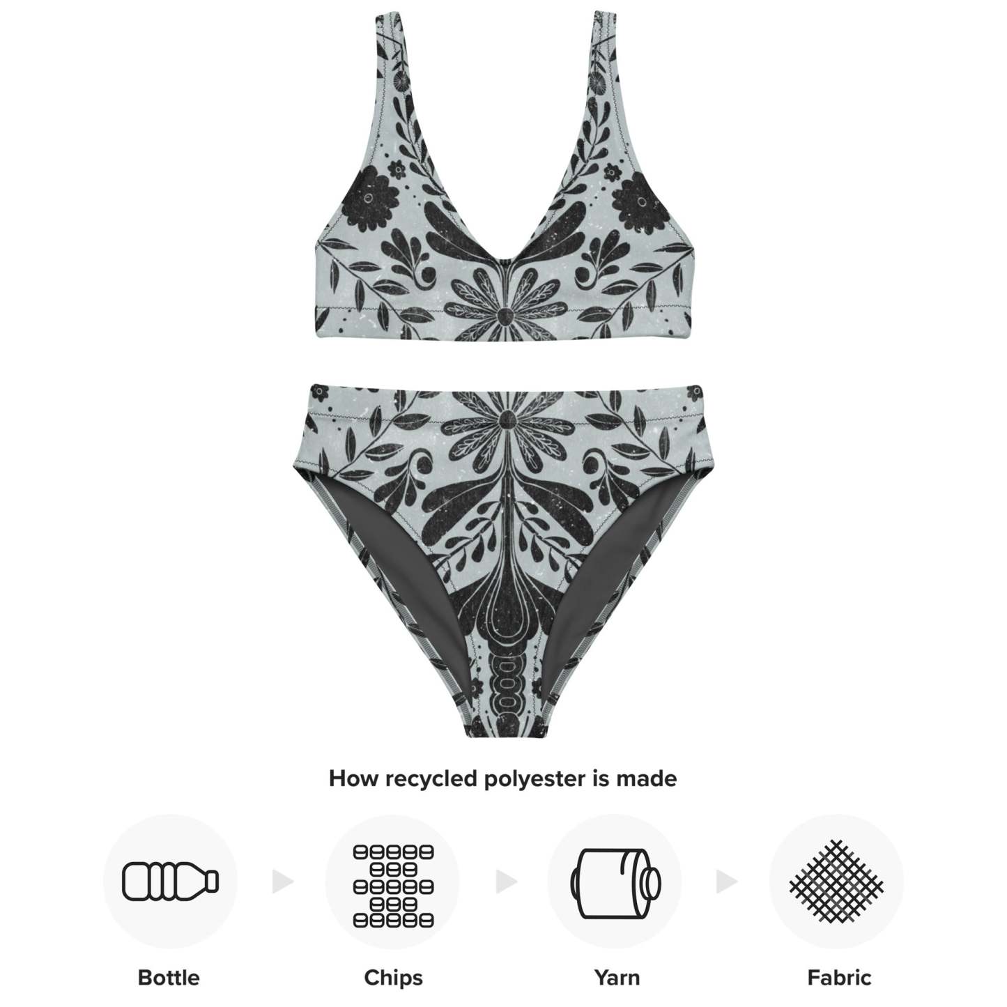 Recycled high-waisted bikini [Water]