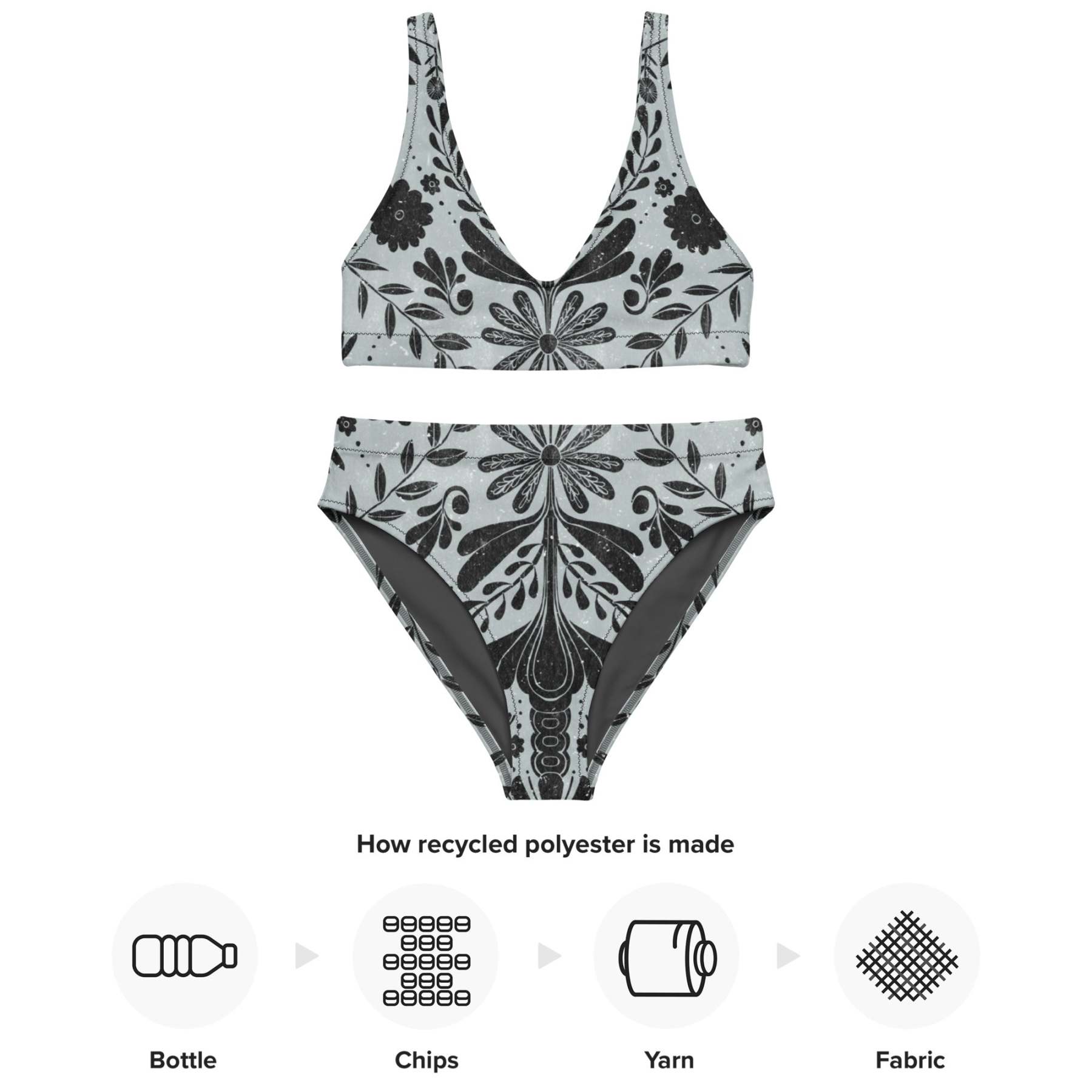 Recycled high-waisted bikini [Water]