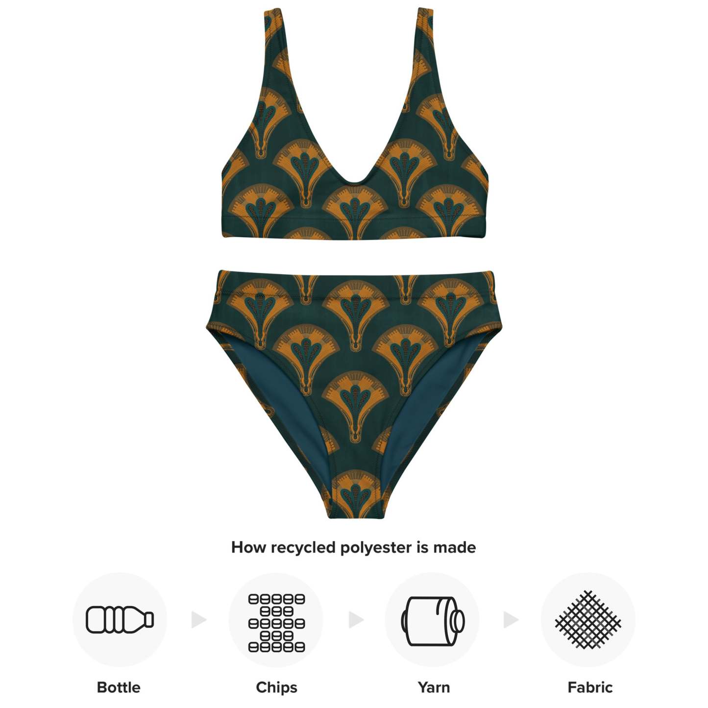 Recycled high-waisted bikini [Lunar Fan]