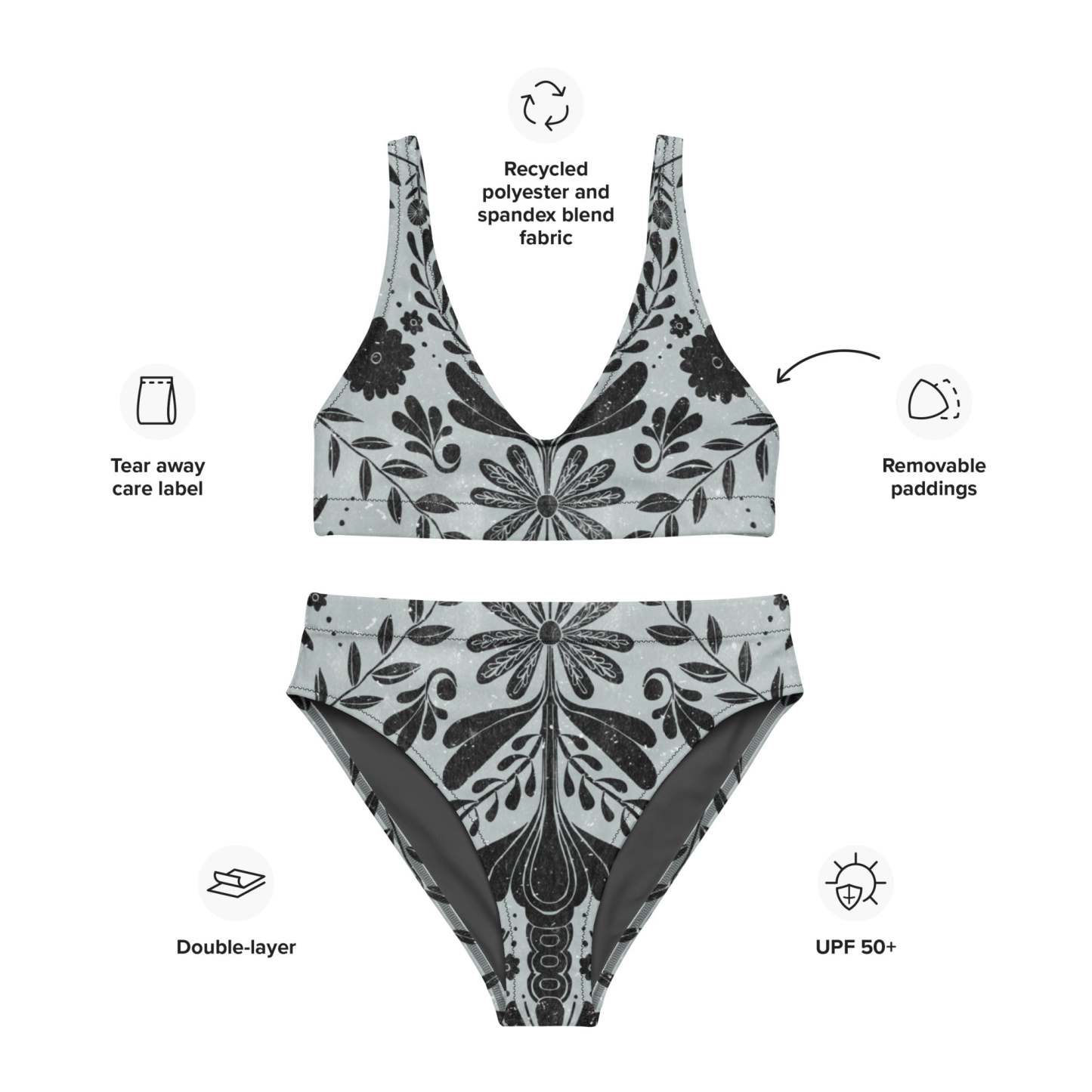 Recycled high-waisted bikini [Water]