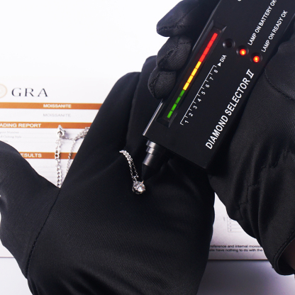 1ct Round Four-Prong Pendant D Color VVS Synthetic Moissanite S925 Chain