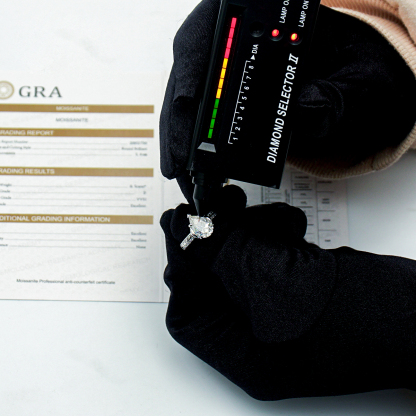 Delzzad 4ct Pear Synthetic Moissanite Solitaire Ring In 925 Sterling Silver