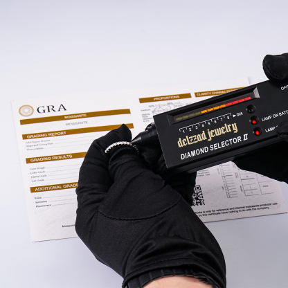 Eternity Ring Engagement Wedding Anniversary Band Ring VVS D Color Synthetic Moissanite & S925