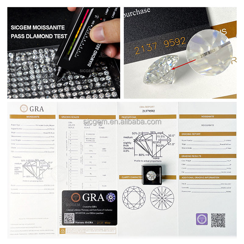 Best Price 1 Carat DEF Oval Moissanite 5*7mm Handmade Loose Gemstone Direct From China