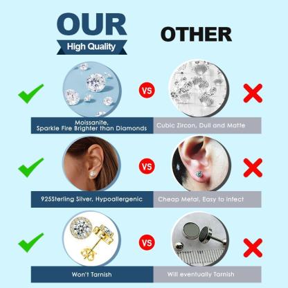 Delzzad S925 Round Synthetic Moissanite Luxury Stud Earrings Valentine's Day Gift For Men Women