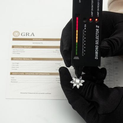 Delzzad 5ct Round Synthetic Moissanite Sunflower Ring In 925 Sterling Silver