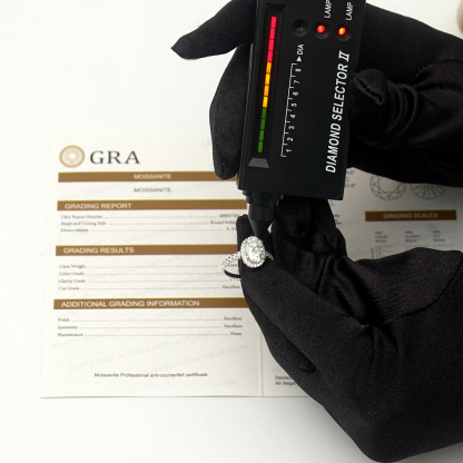 Delzzad 3ct Oval Synthetic Moissanite Promise Halo Wedding Ring In 925 Sterling Silver