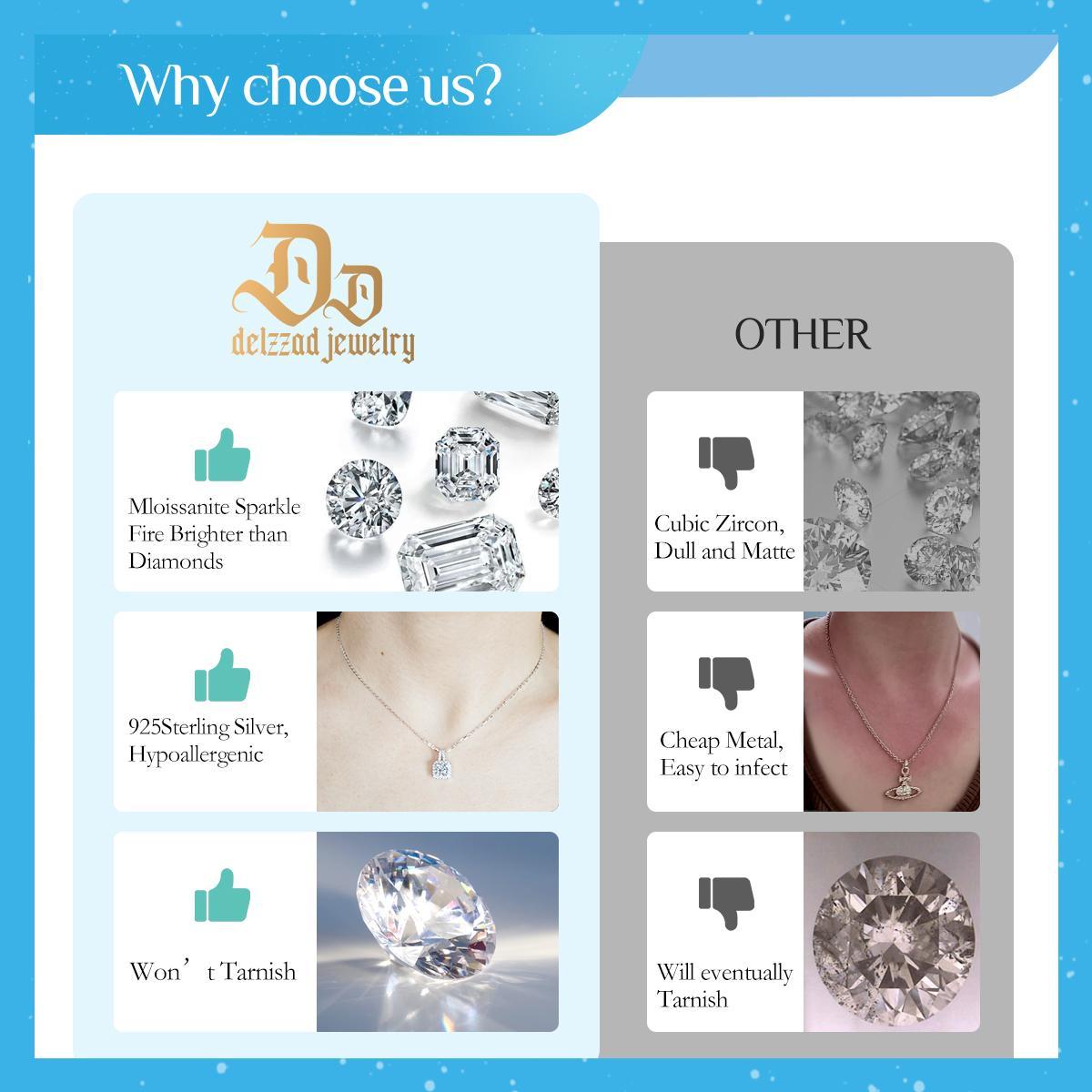 Delzzad S925 Synthetic Moissanite Diverse Sparkling Charm Necklace Pendant Valentine's Day Lover Gifts for Women