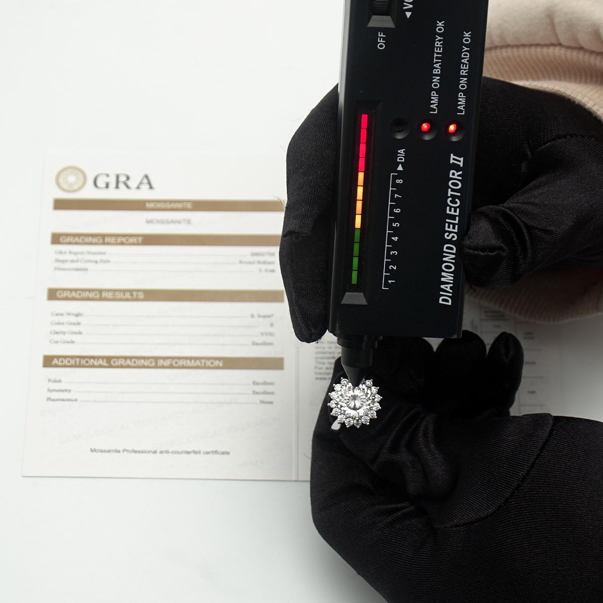 Delzzad 2ct Cushion Synthetic Moissanite Flower Ring In 925 Sterling Silver