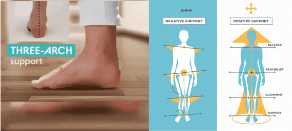 Lismali Comfyfleek Hook And Loop Stretchy Toe Box Flat Sport Sandals