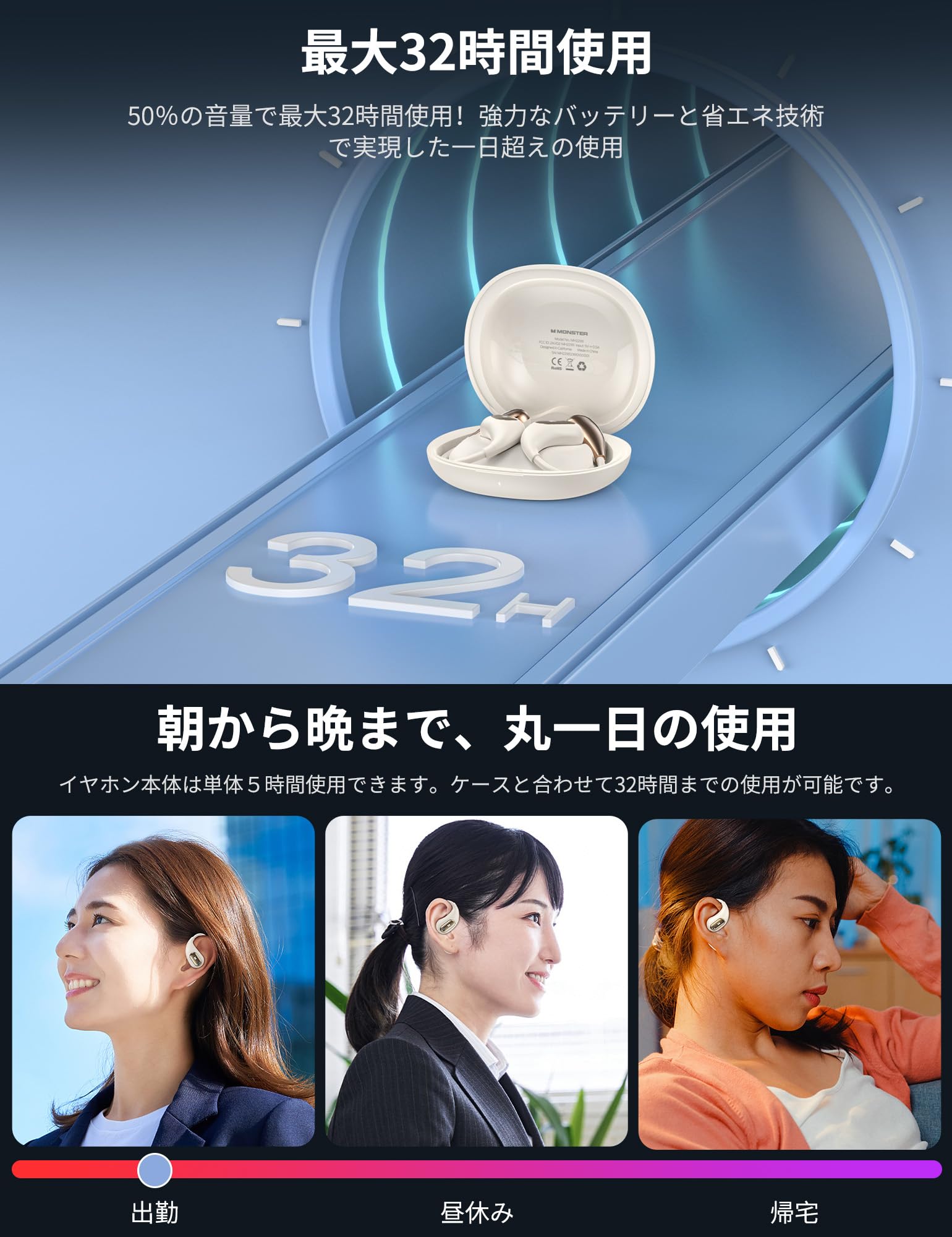 Monster Wireless Earphones, Bluetooth, Noise Cancelling, Air Conduction Earbuds, Advanced Bone Conduction Earphones, Ultra Lightweight, No Blocking Ears, Open Ear Bone Conduction Headphones, Type-C