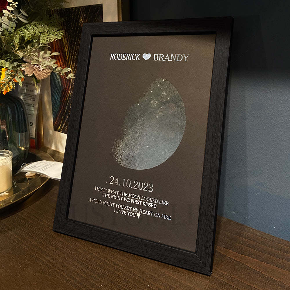Custom Moon Phase and Names Wooden Frame