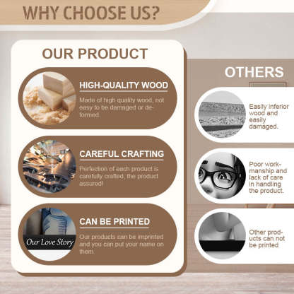 Personalized 3D Cartoon Style Photo Wooden Pendant