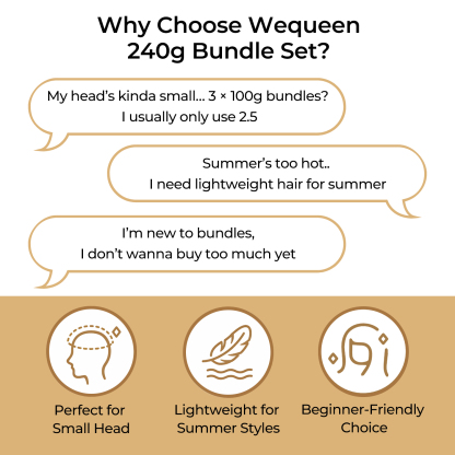 BeginLite Human Hair Bundle with Free Flexi Rods | Yaki Loose Yaki Straight Burmese Curly | 240g One-Pack Solution