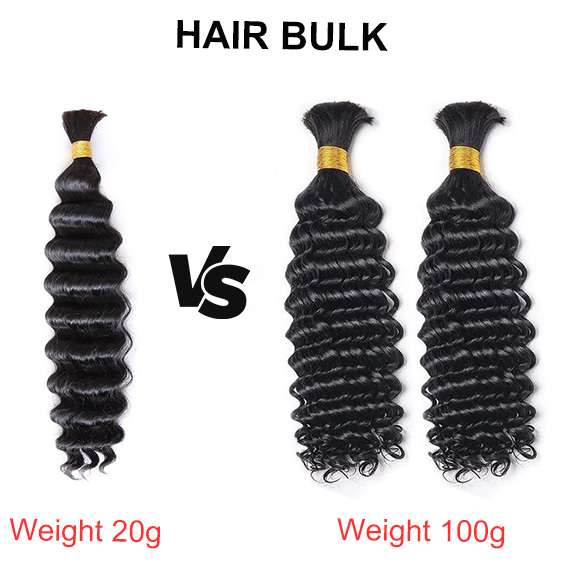 [Wequeen] 12A Grade Salon Quality 100% Brazilian Virgin Hair Human Bulk Braiding Deep Wave 16"-24" For Boho Braids Trendy In Summer
