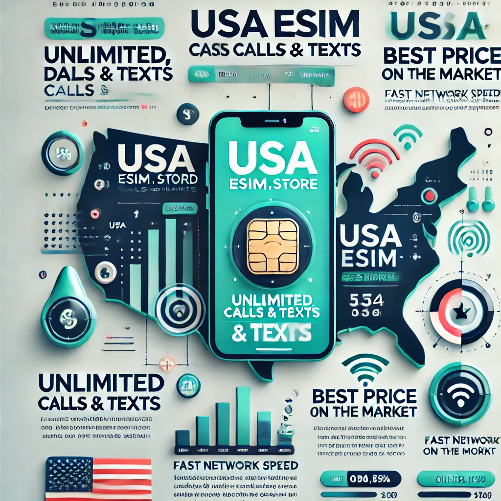 USA - Unlimited 5G Data & Unlimited International Calls & Unlimited Local Calls & Unlimited Text