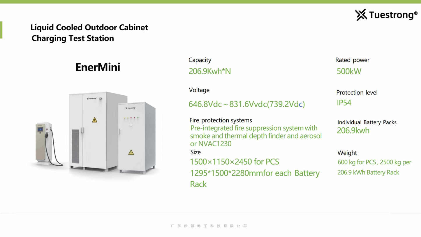 X-EnerMini