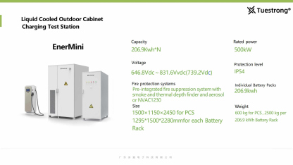X-EnerMini