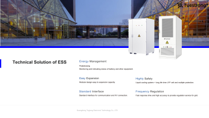 Technical Solution of ESS