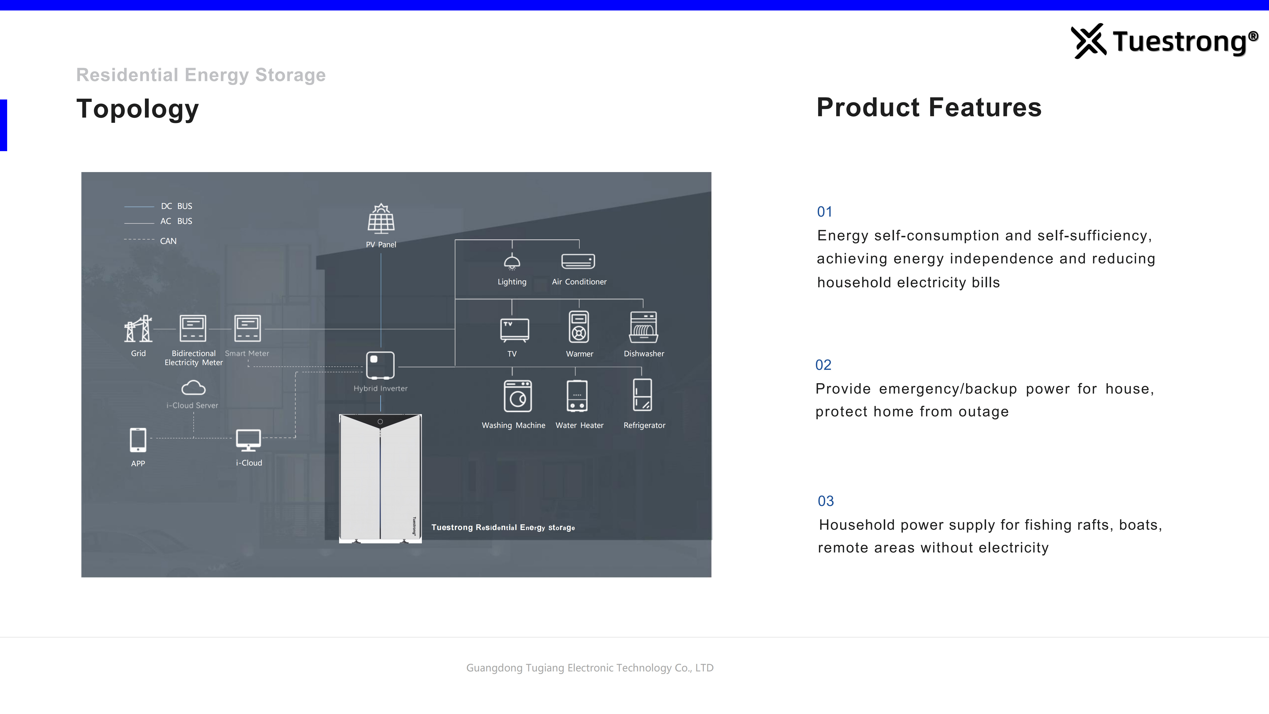 X-Home14.3kWh