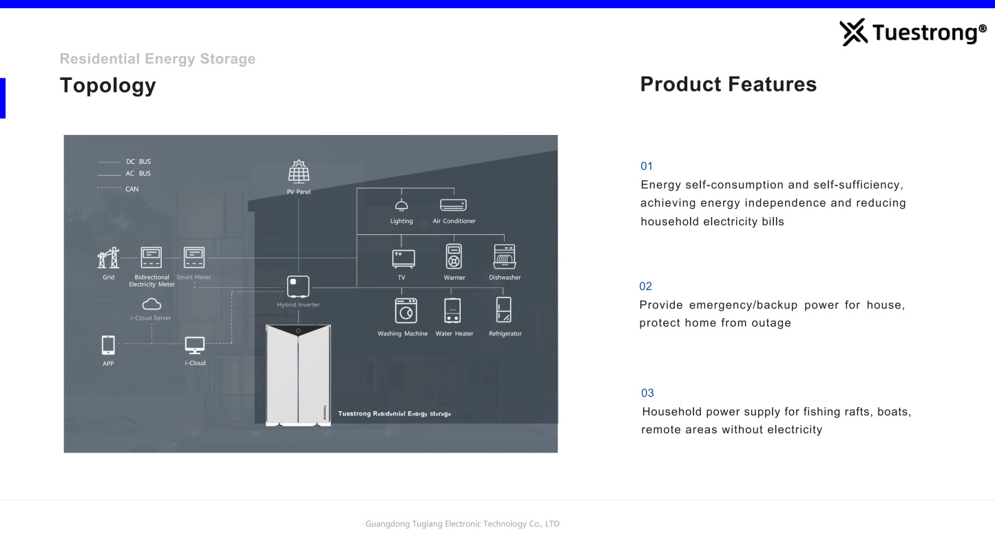 X-Home14.3kWh