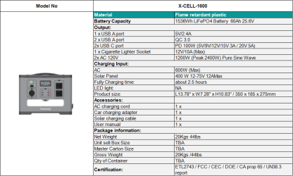 X-CELL1600