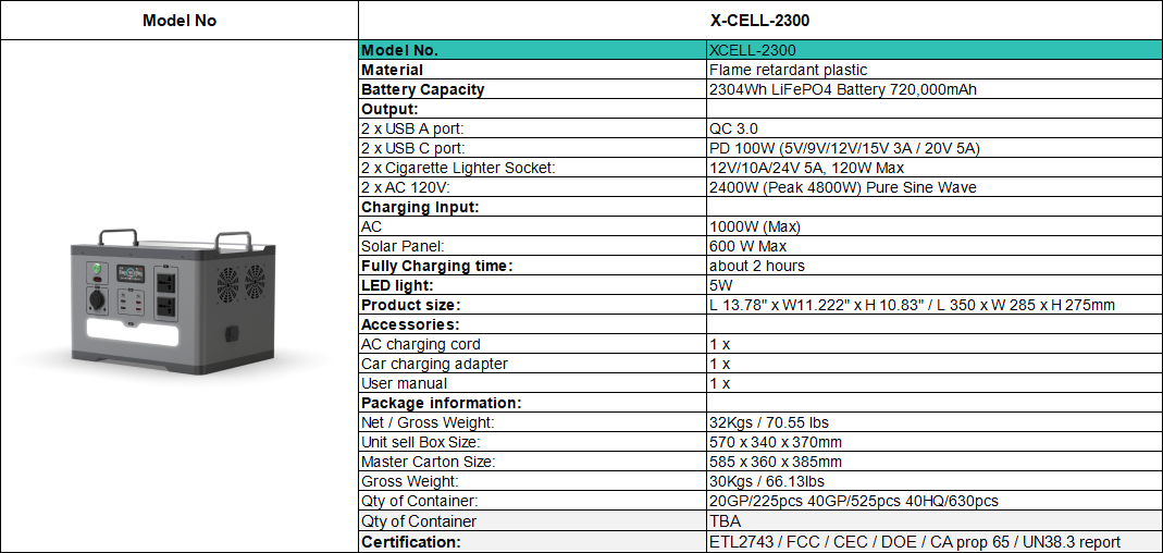 X-CELL2300
