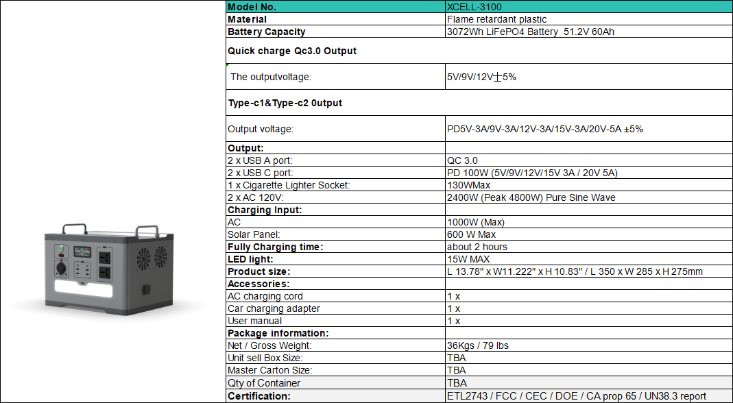 X-CELL3100