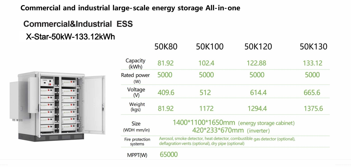 X-Star-50kW-133.12kWh