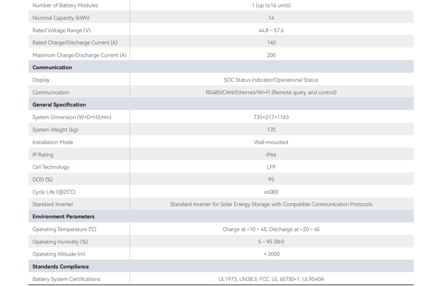 X-Home14.3kWh