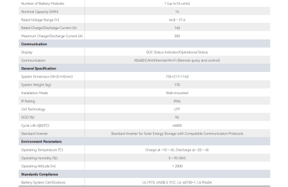 X-Home14.3kWh