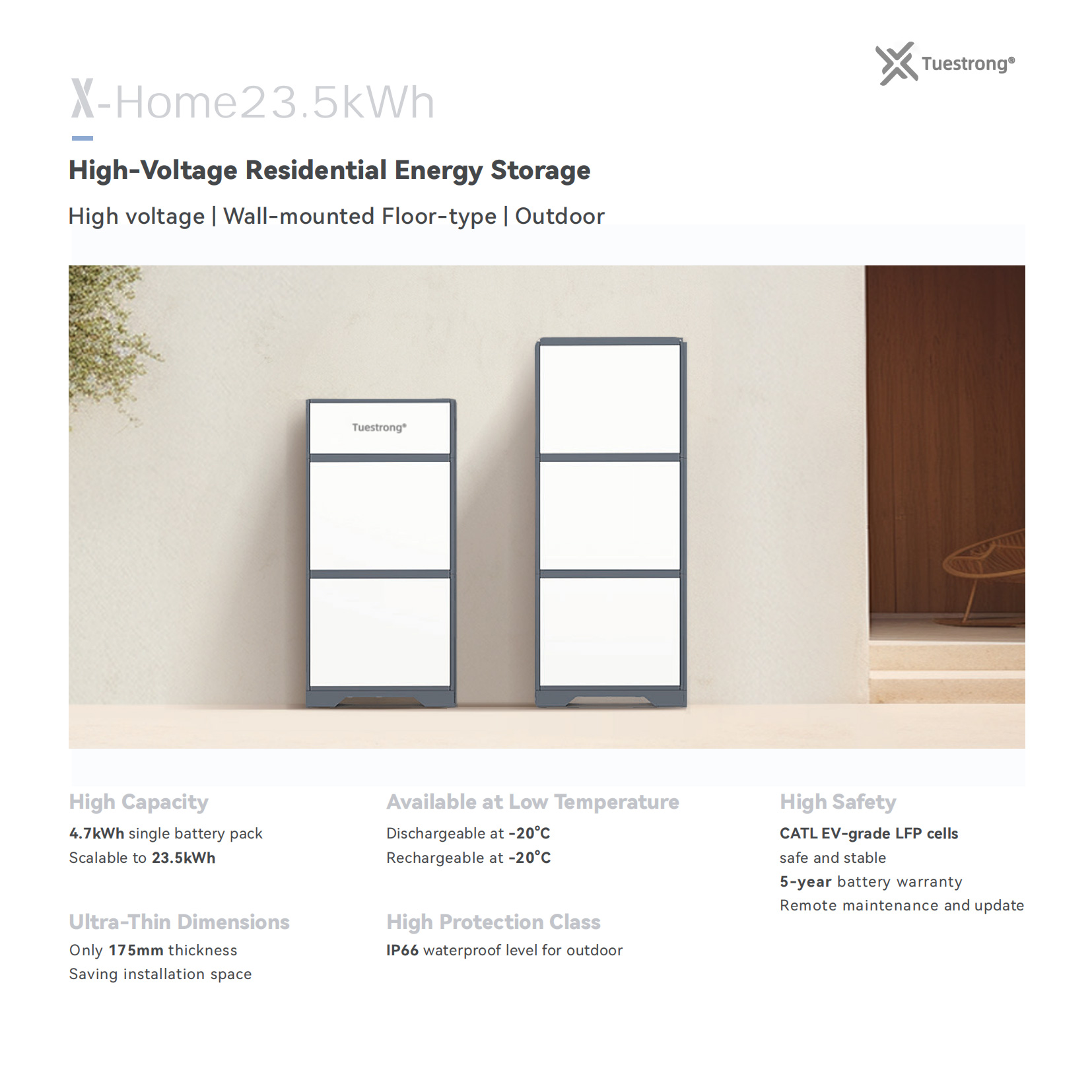 X-Home23.5kWh
