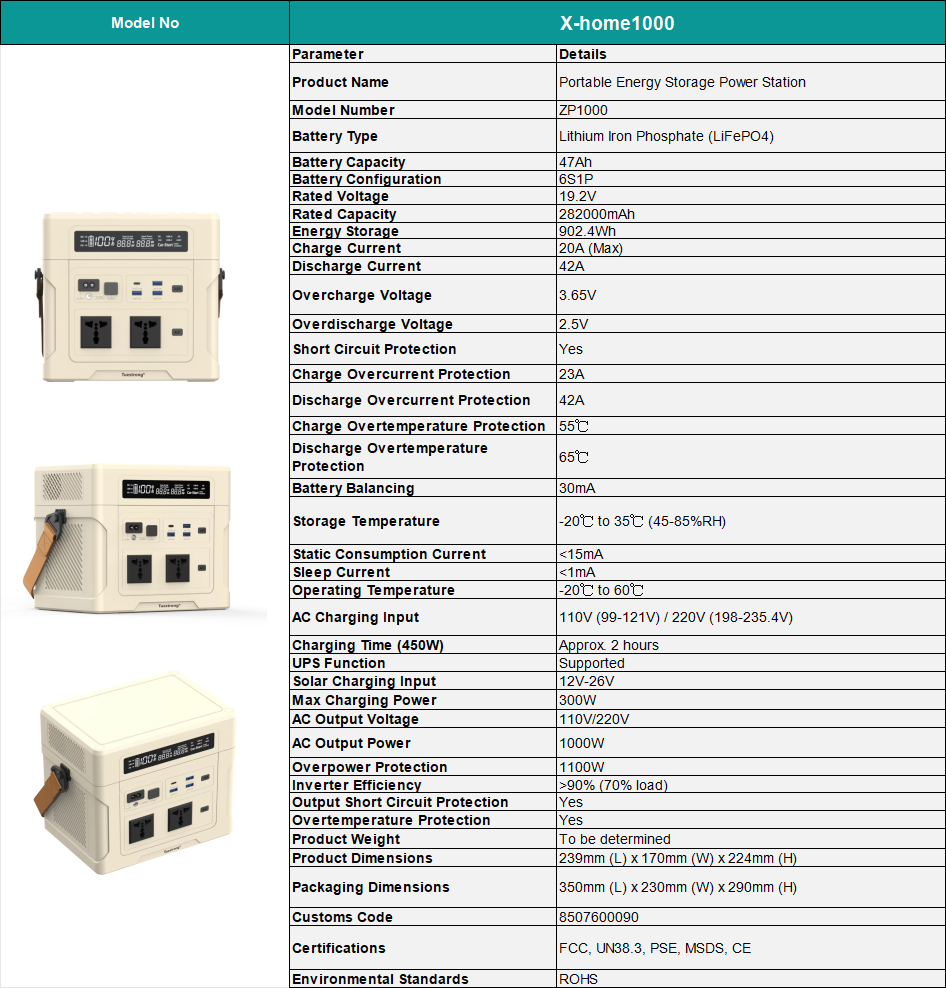 X-Home1000