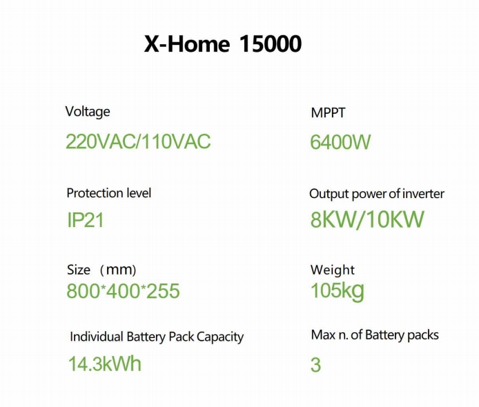 X-home15000