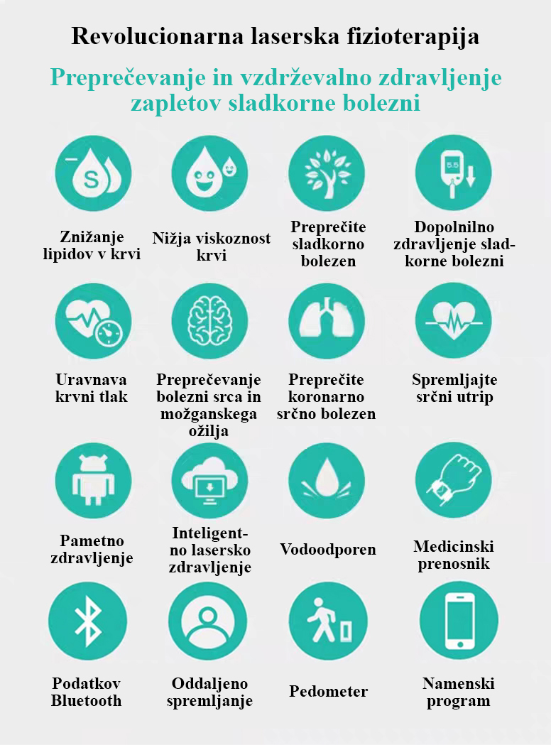 1718870590796978.jpg 医疗功能图.jpg