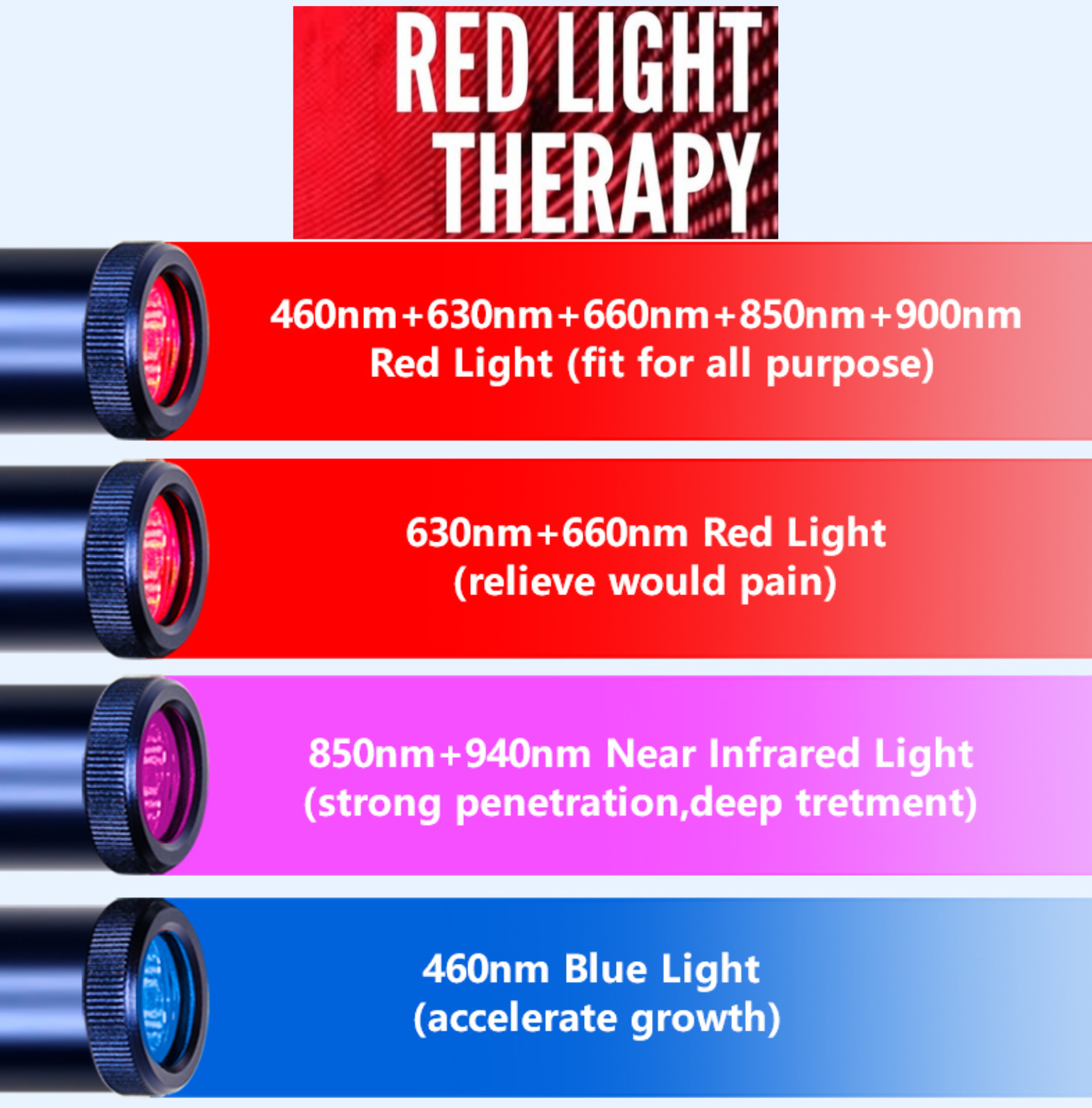 &ouml;r&ouml;sf&eacute;ny Ter&aacute;pi&aacute;s l&aacute;mpa - &Ouml;t hull&aacute;mhossz