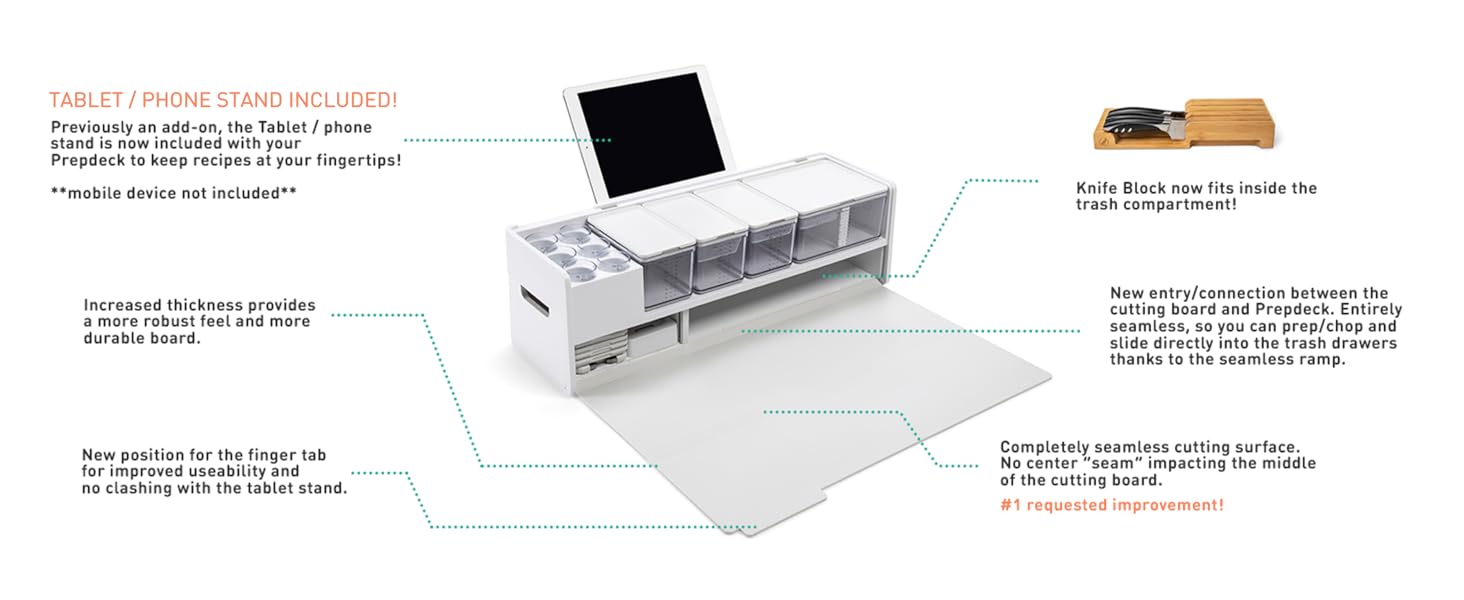 Prepdeck Kitchen Mise En Place Organization Kitchen Cooking Chef Containers Fitness Storage Clean