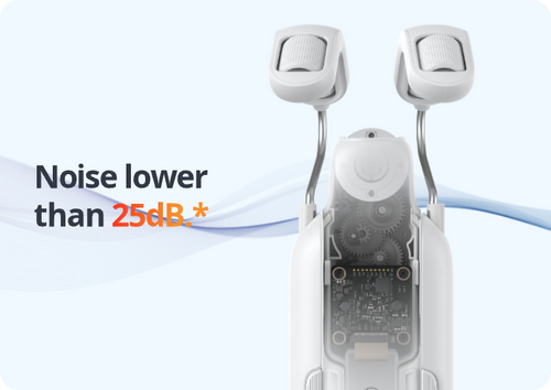 Noise lower than 25dB.*